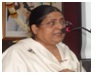 Dr. Pratibha Ahire 